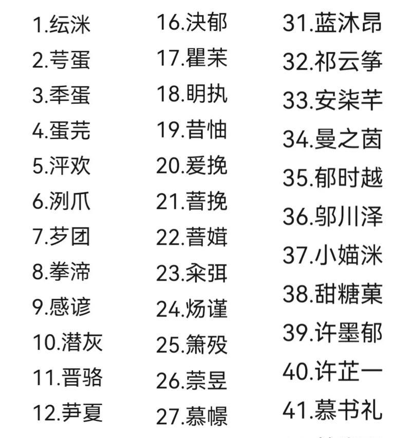 如何在吃鸡游戏中改名字(简单易学的改名方法) 如何在吃鸡游戏中改名字(简单易学的改名方法)