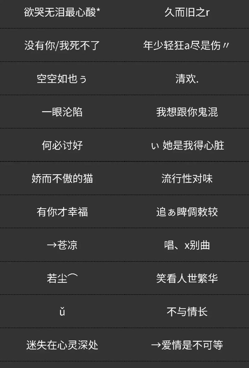 如何在吃鸡游戏中改名字(简单易学的改名方法) 如何在吃鸡游戏中改名字(简单易学的改名方法)