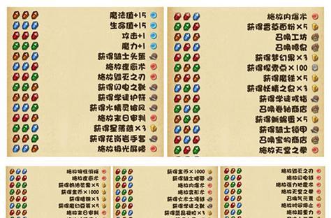 《不思议迷宫符石的获得方法》（探索游戏世界）