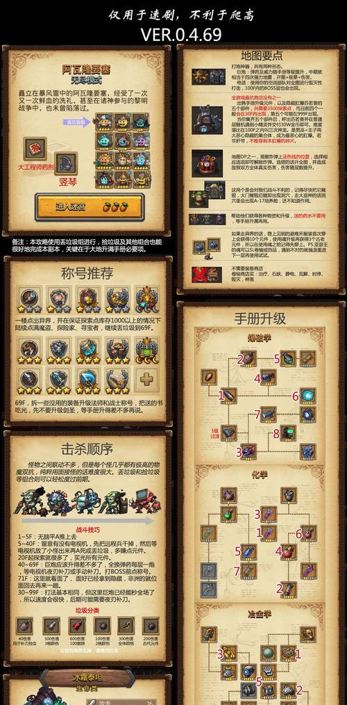 探索未知世界的乐趣——不思议迷宫地图编辑器（用创造力开启奇幻冒险之门）