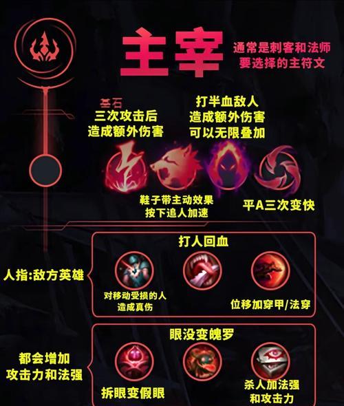 百穿符文搭配指南（解密百穿符文的奥秘）