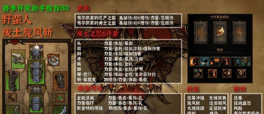 《暗黑破坏神3》(揭秘暗黑破坏神3的游戏模式及特色) 《暗黑破坏神3》(揭秘暗黑破坏神3的游戏模式及特色)