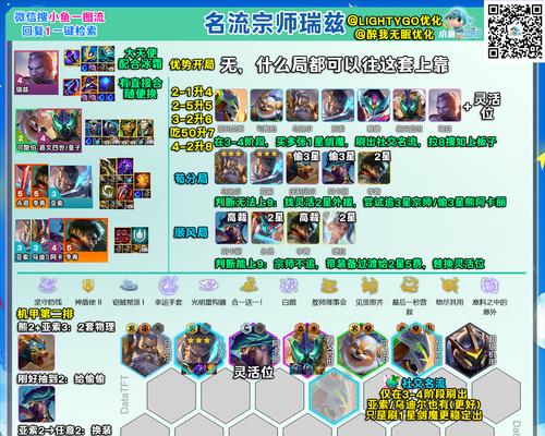瑞兹天赋加点全攻略（打造强劲法力输出）