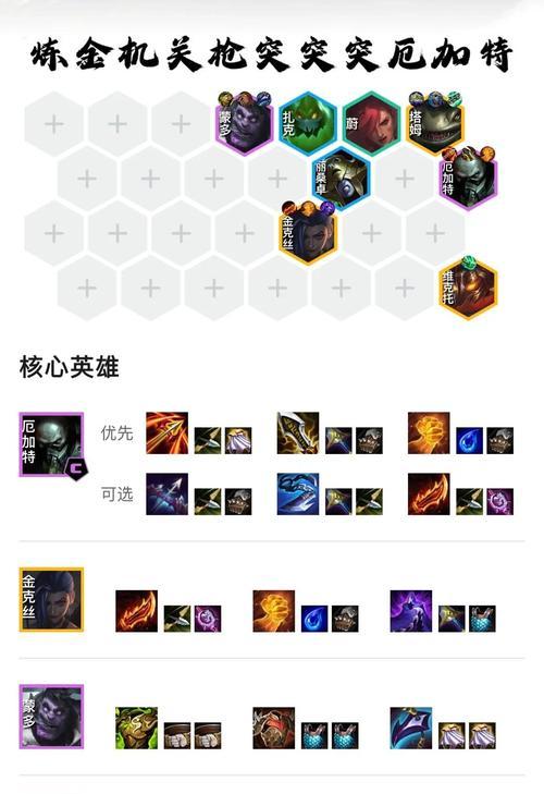LOL英勇投弹手装备和符文搭配指南（如何提高英勇投弹手的实力）