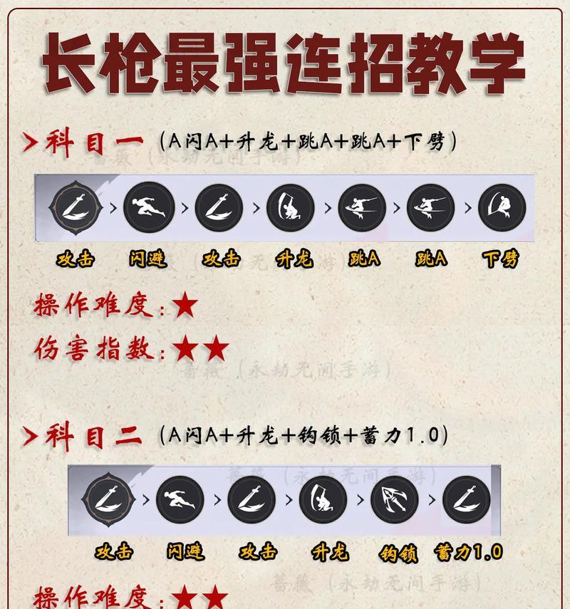 教你如何玩转LOL劫的连招技巧（LOL劫英雄的高难度连招及实战演练）