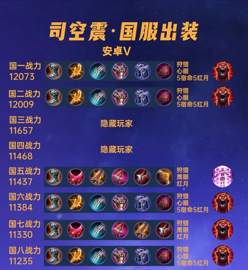 《锤石出装指南》（以CD为主的出装思路）