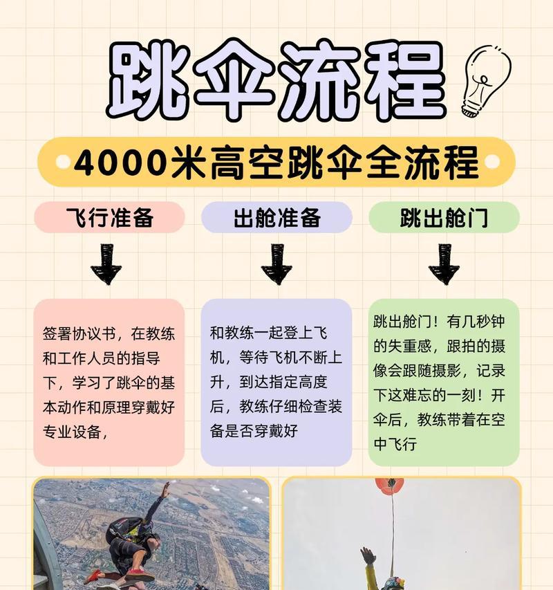 绝地求生（四排哪里跳伞好）