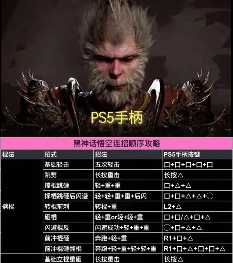 《暗黑西游》游戏中最适合新手的职业是什么（探索暗黑世界）