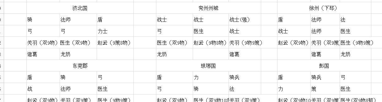 亚普罗辛BOSS打法攻略（通过精准策略与团队合作）