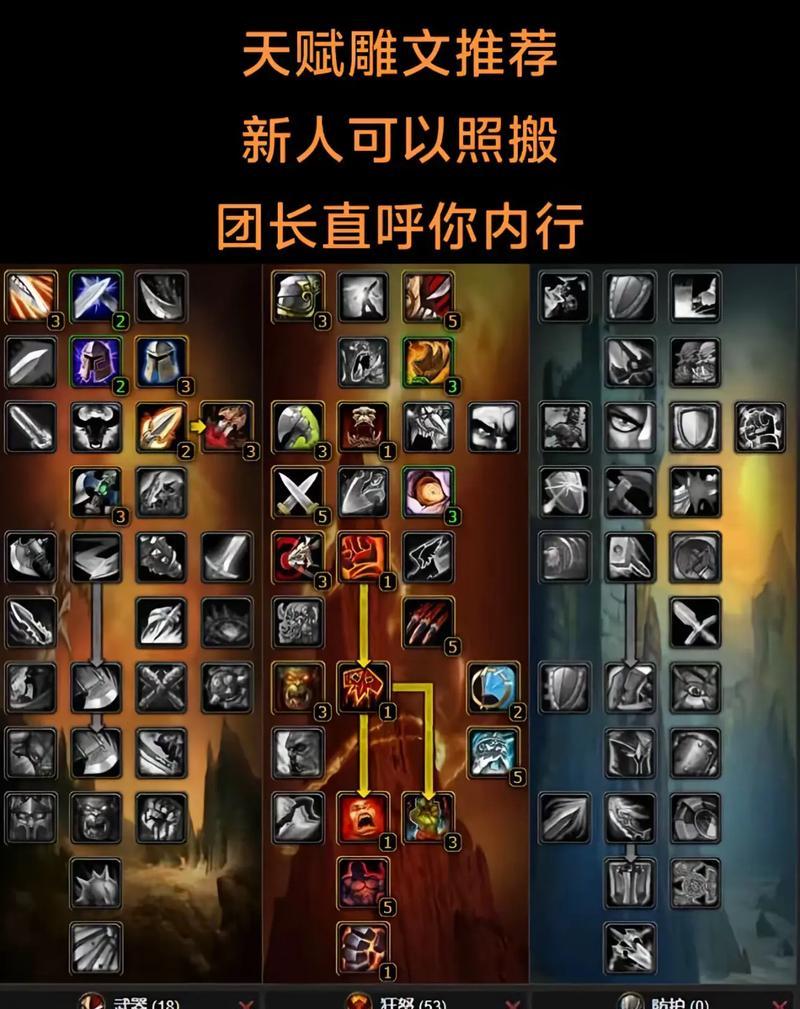 《以盐和避难所单手斧战士加点攻略》（打造狂战士的终极输出——单手斧战士加点技巧详解）