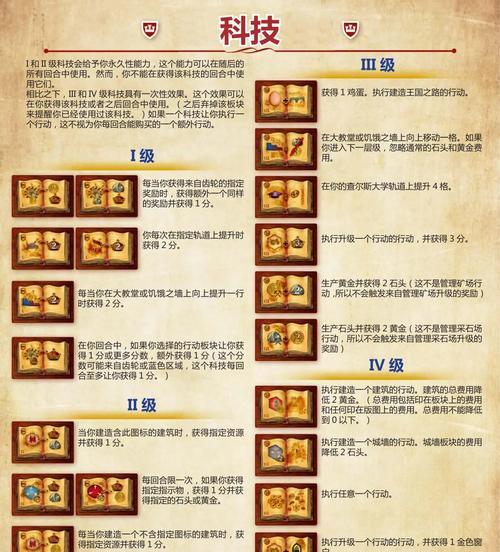 全面解析法师开局技巧，让你从一开始就无往不利（全面解析法师开局技巧）