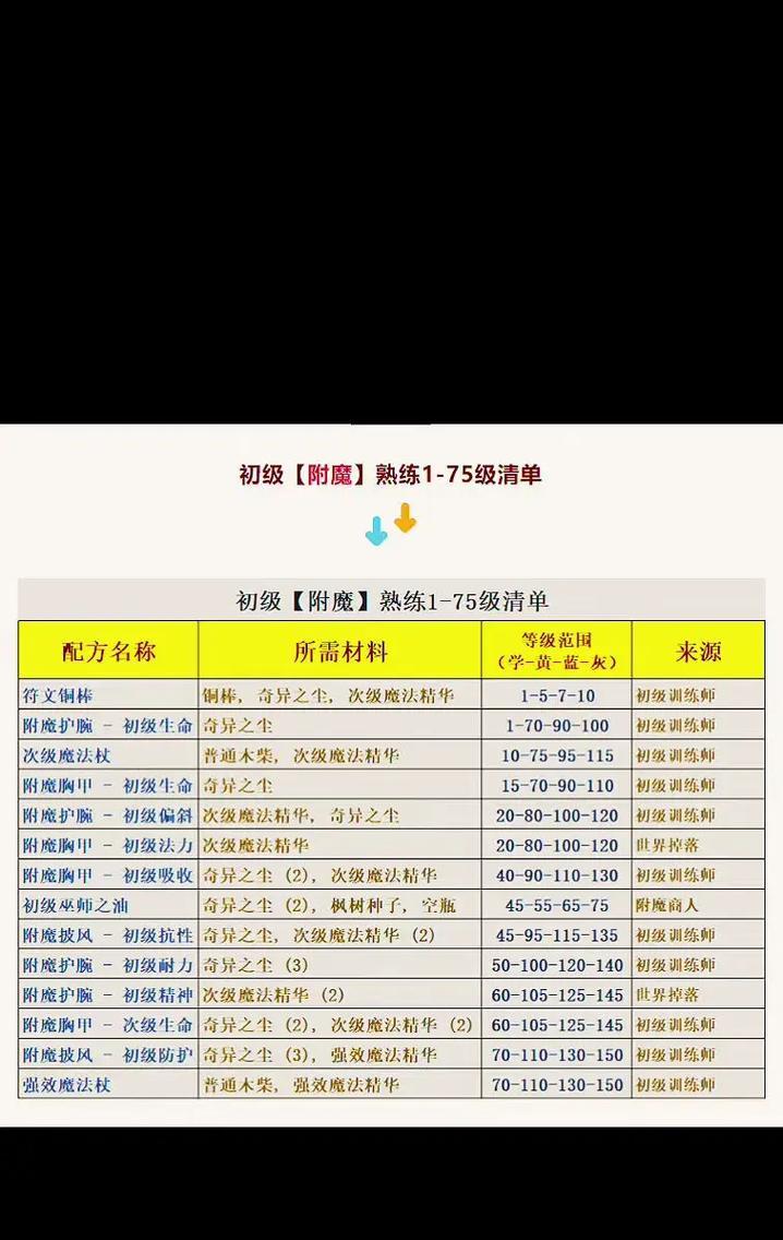 《Minecraft》中盐和避难所弓箭手附魔效果解析（弓箭附魔分析）