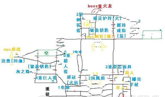 《以盐和避难所树人》打BOSS攻略（技能分析与实战心得）