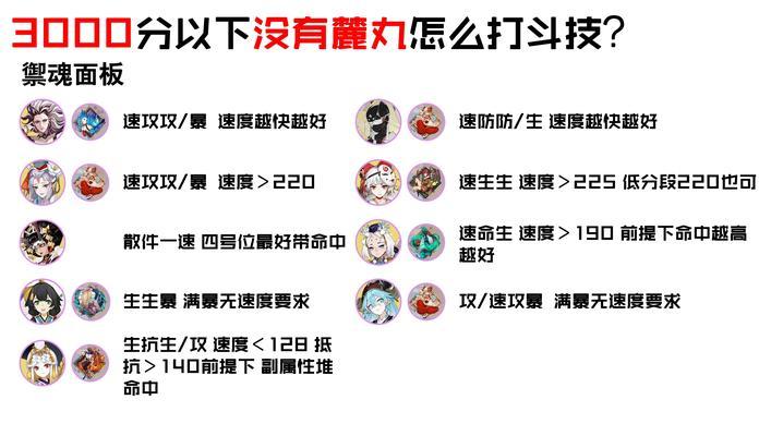 盐与避难所（探究游戏职业技能的翻译与解析）