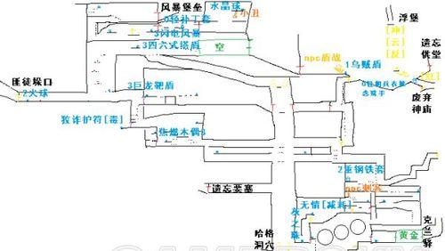 盐的力量（如何最大化利用盐）