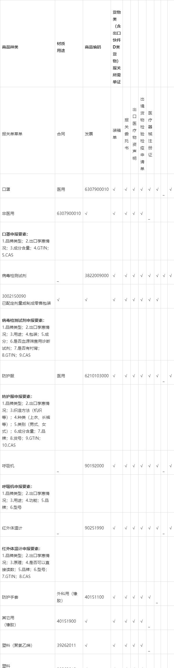以盐与献祭一周目通关指南（实用技巧带你轻松通关）