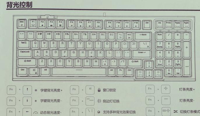 妖精剑士Fpc版键盘操作指南（教你如何玩转这款精彩游戏）