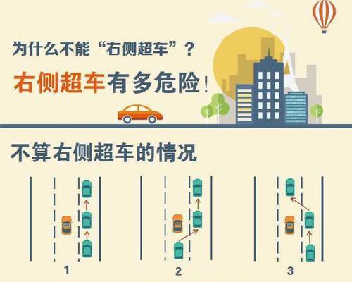 《一起追追追》攻略（驾车技巧）