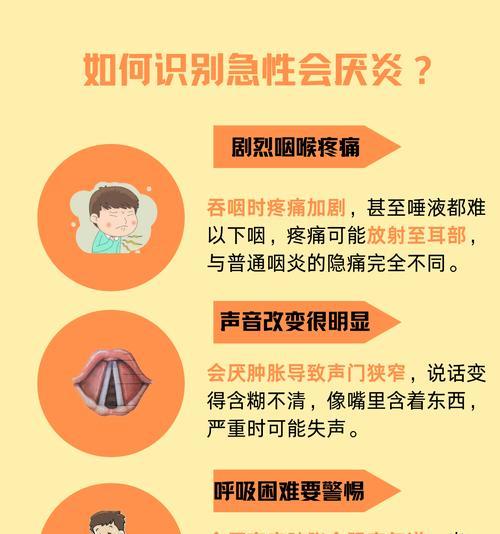 玩游戏也要小心喉炎（了解喉炎症状）