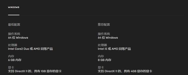伊森卡特（如何解开消失矿洞门关卡）