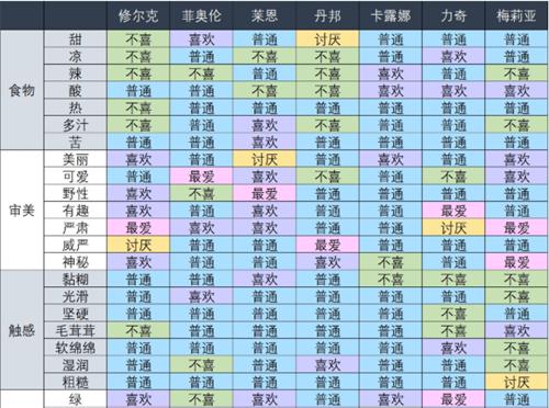 异度之刃2中的爷爷角色剖析（青龙族的传奇战士-爷爷）