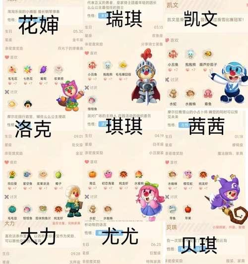 探秘摩尔庄园NPC的喜好世界（了解这些NPC）