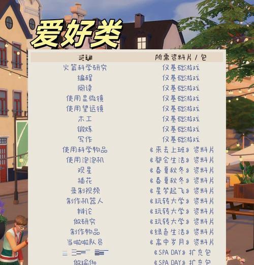 《模拟人生4中文设置指南》（如何调整模拟人生4游戏为中文界面）