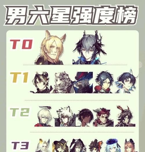 明日方舟吟游者职业介绍