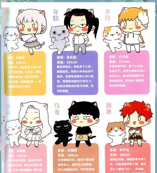 喵星人简史新手指南（喵星人的起源）